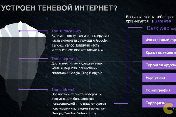 Ссылки в тор