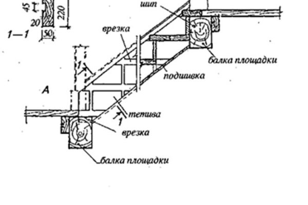 Kraken даркнет переходник