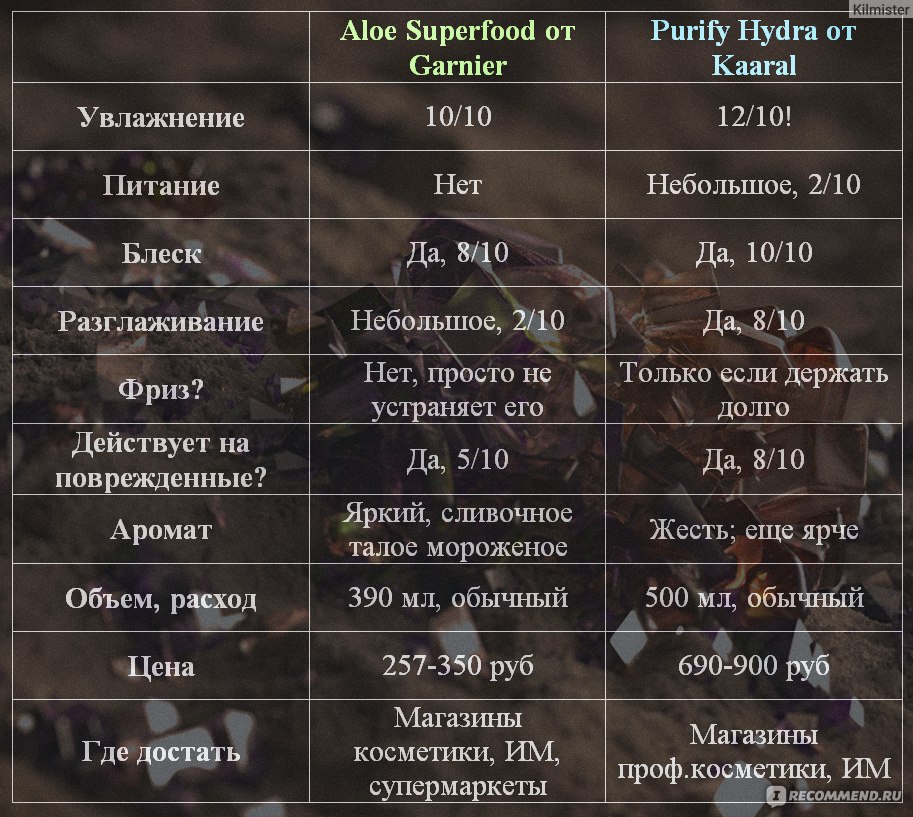 Кракен официальный сайт 2krnk cc